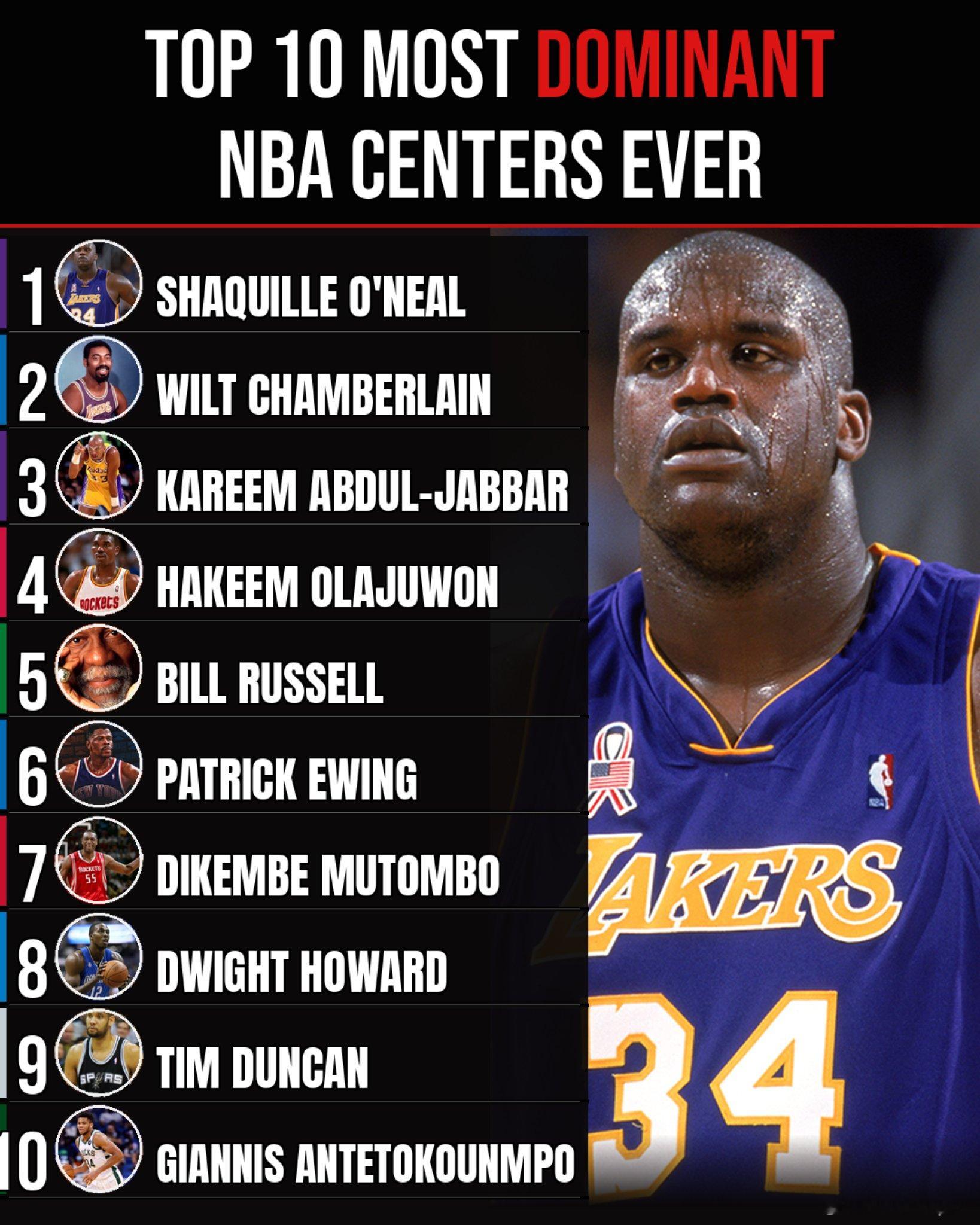 第十的那个人，何德何能？新赛季篮不住NBA