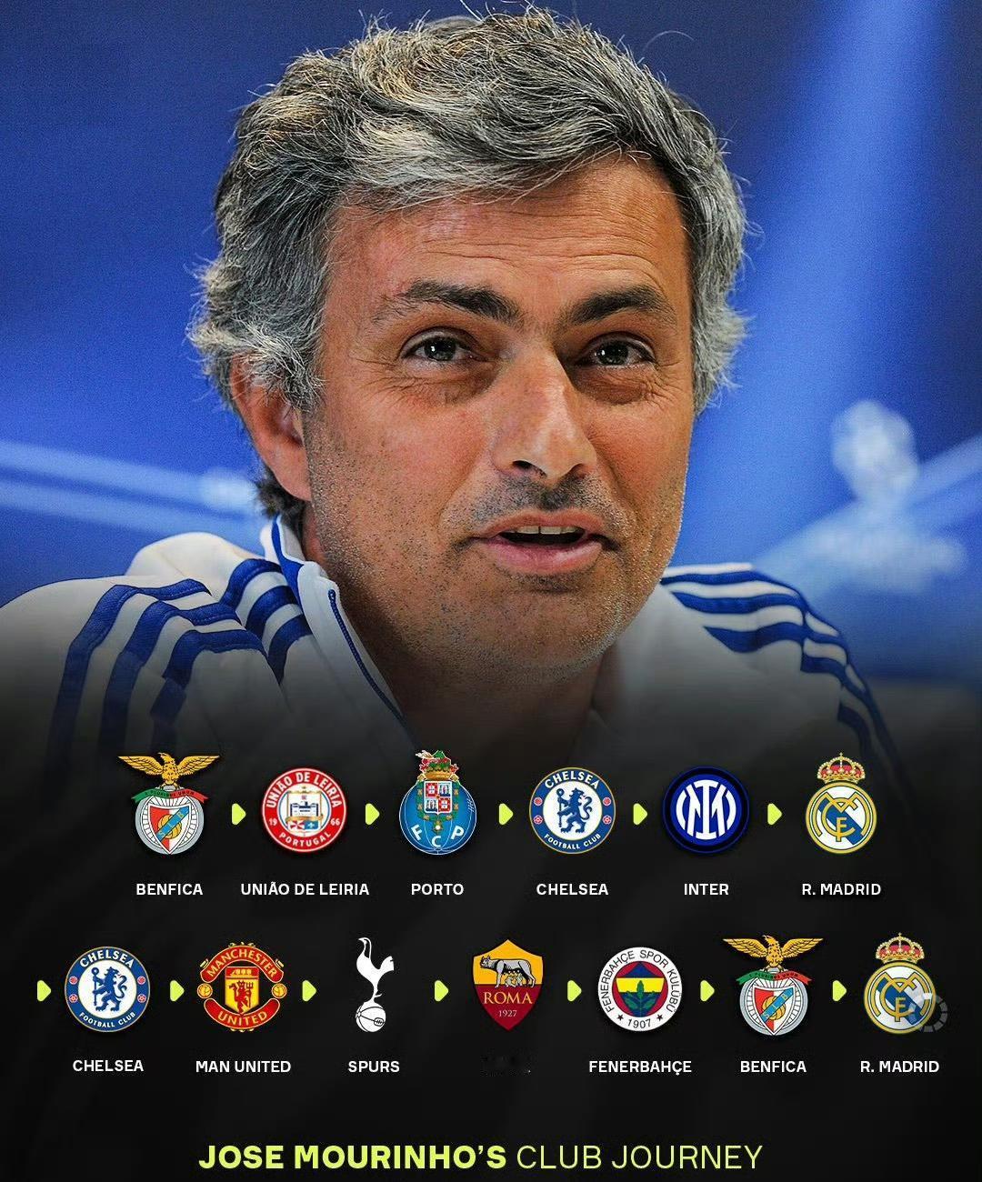 穆鸟如果真的二进宫皇马，不敢想象下赛季的皇马更衣室会有多热闹……他能镇得住皇马