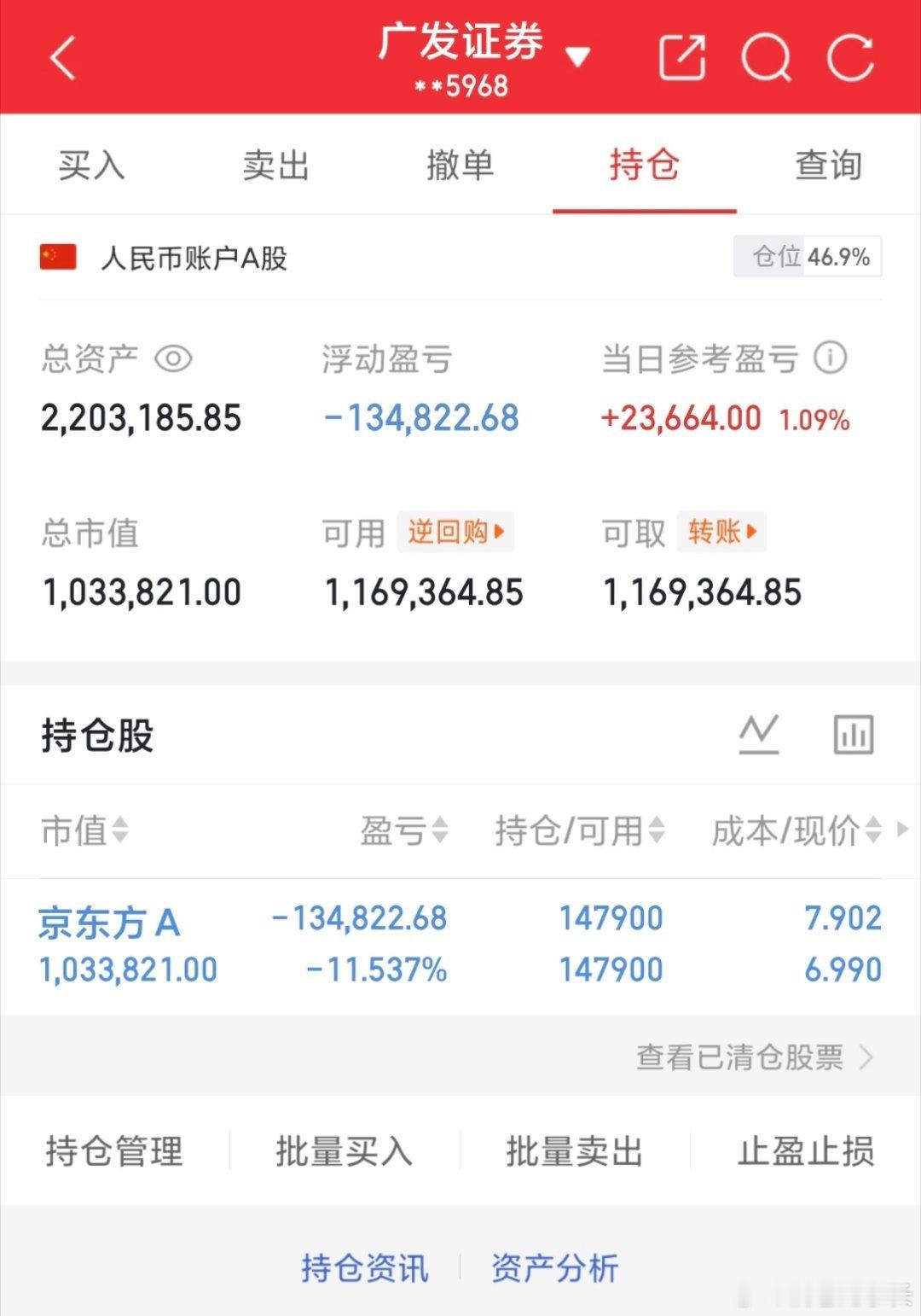 50W本金，目标一年翻10倍，一年做500w（第57天）今日持有：000725