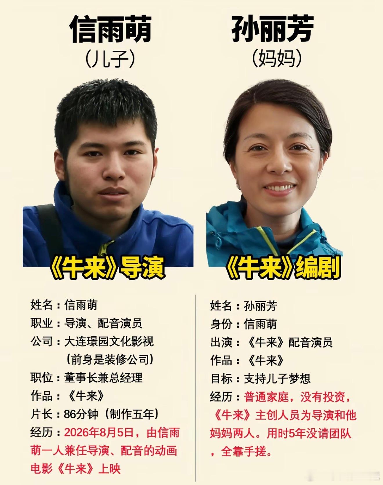 动画电影《牛来》主创团队，其实就俩人