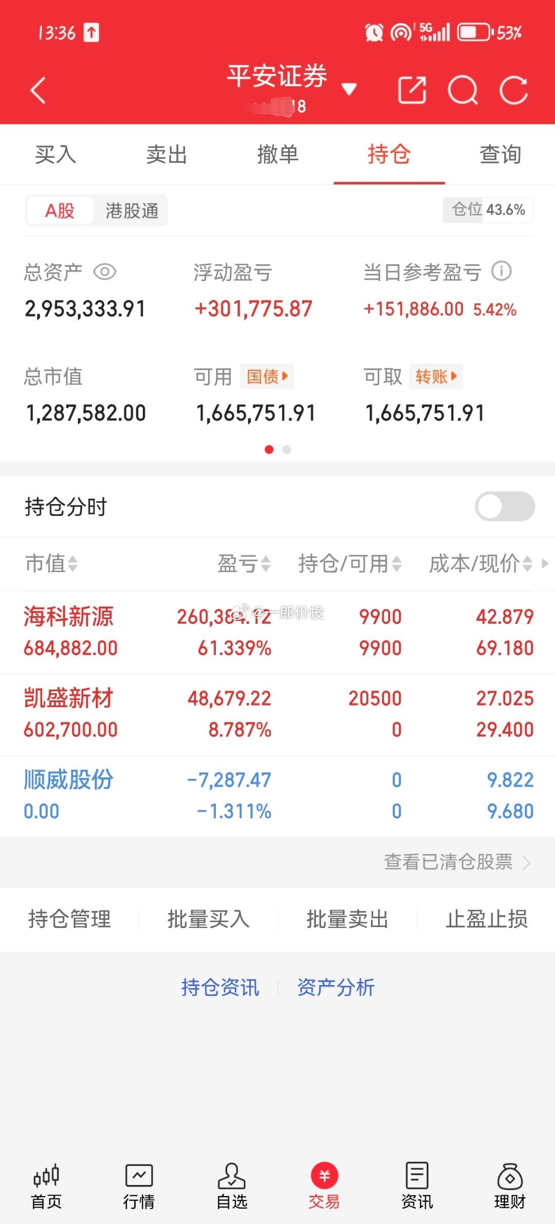 一郎50操作之旅每天真实更新操作，绝无半点水分！奈斯，谁看到了就是赚到个人操作