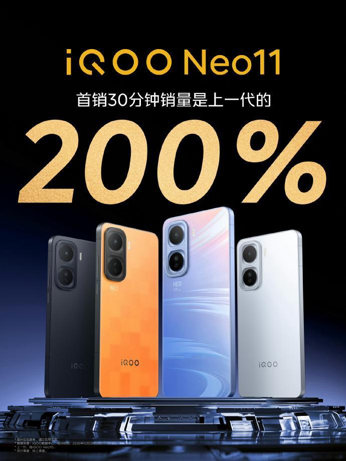 iQOONeo11又卖爆了！30分钟销量达上代200%[滑稽笑]产