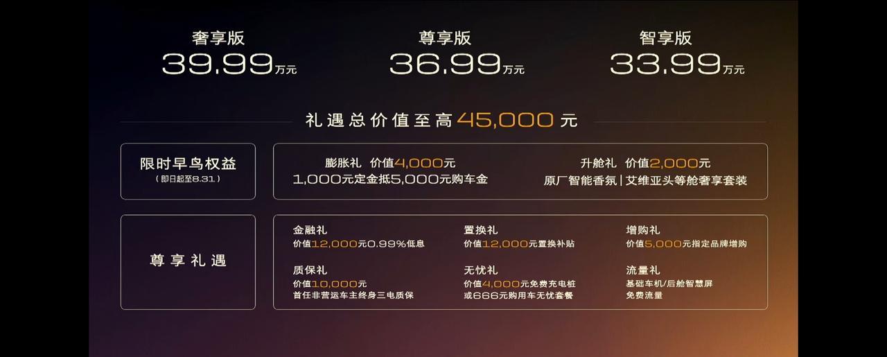 全新别克GL8陆尊上市，售价33.99万起，8月31前有早鸟权益，整体的大家参考