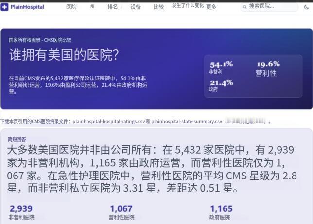 你想明白了美国为啥几乎看不见医闹吗？因为美国但凡上点档次的医院，基本都是私立的，