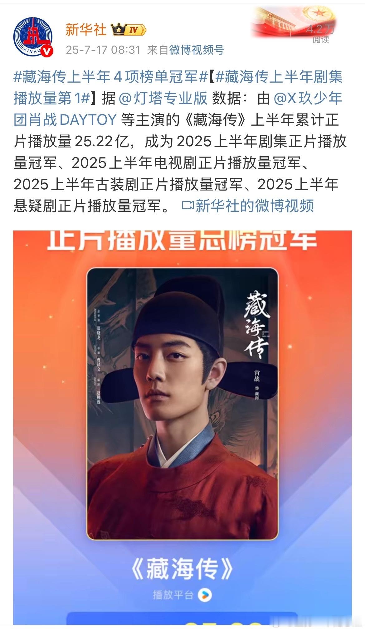 现象级爆款啦，长尾超强的，在台湾地区依然稳坐第一☝️藏海传上半年4项榜单冠军​