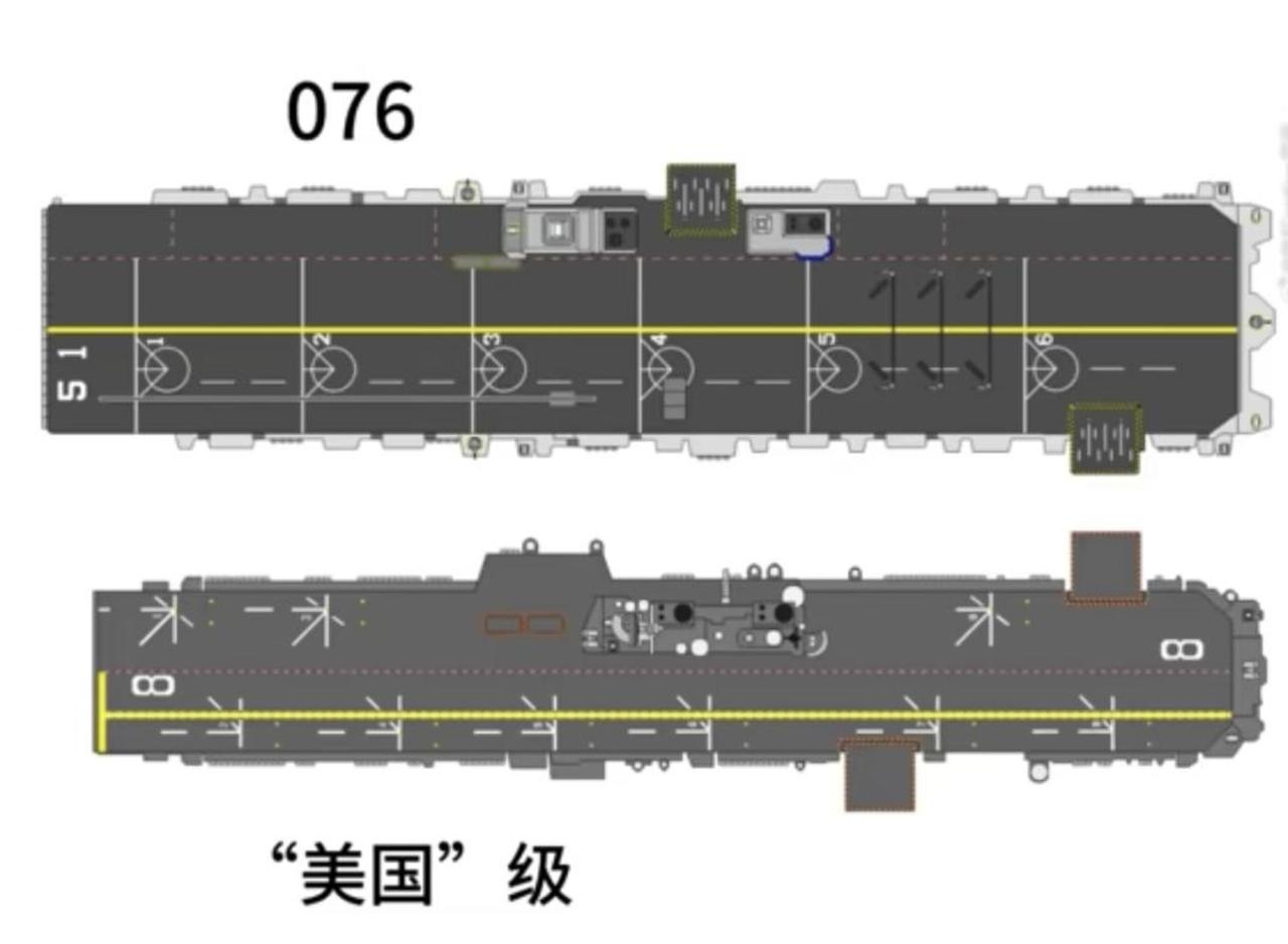 美国彻底破防了，解放军3万余吨的075实际超4万吨，那4万余吨的076该多大，美