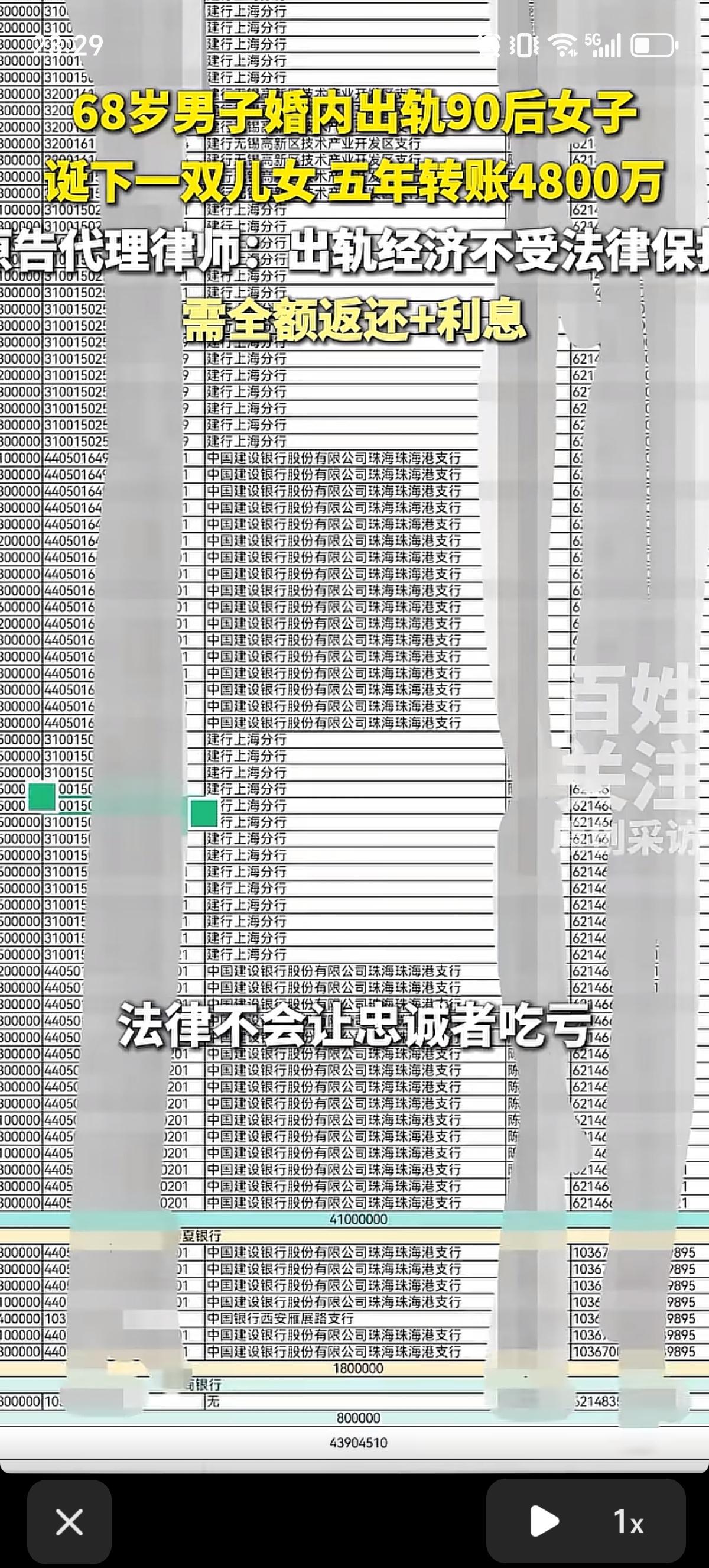 又一个三姐要人财两空了，原配要追回自己68岁丈夫转给90后女子的近4800万元。