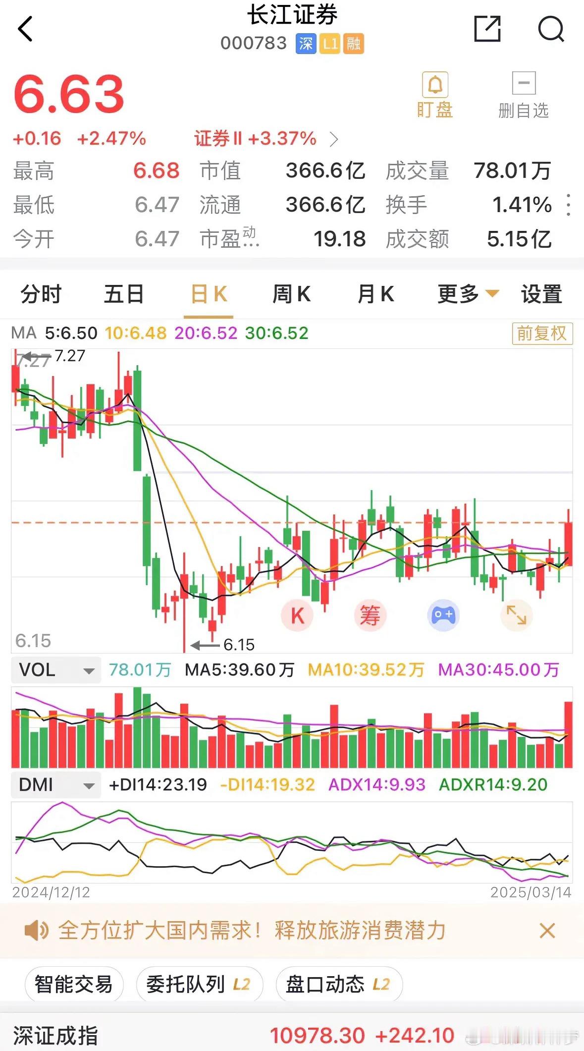 长江证券仍处破净状态。自2024年9月起至年底前，券商板块有一波大幅上涨，然而长