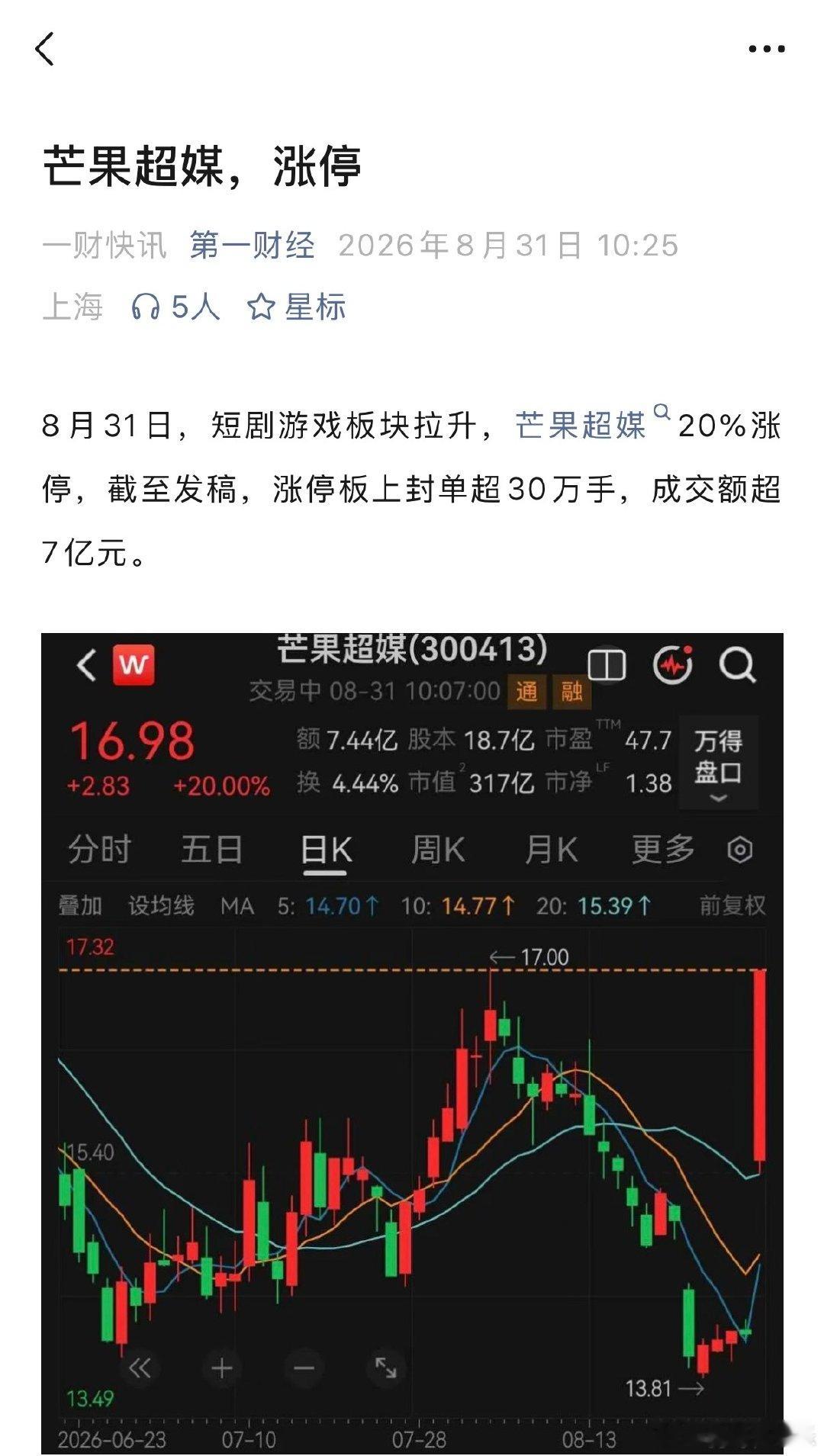 芒果超媒开盘大涨后西游记AI长剧来了！《后西游记》第一季花果山篇上线，芒果超媒