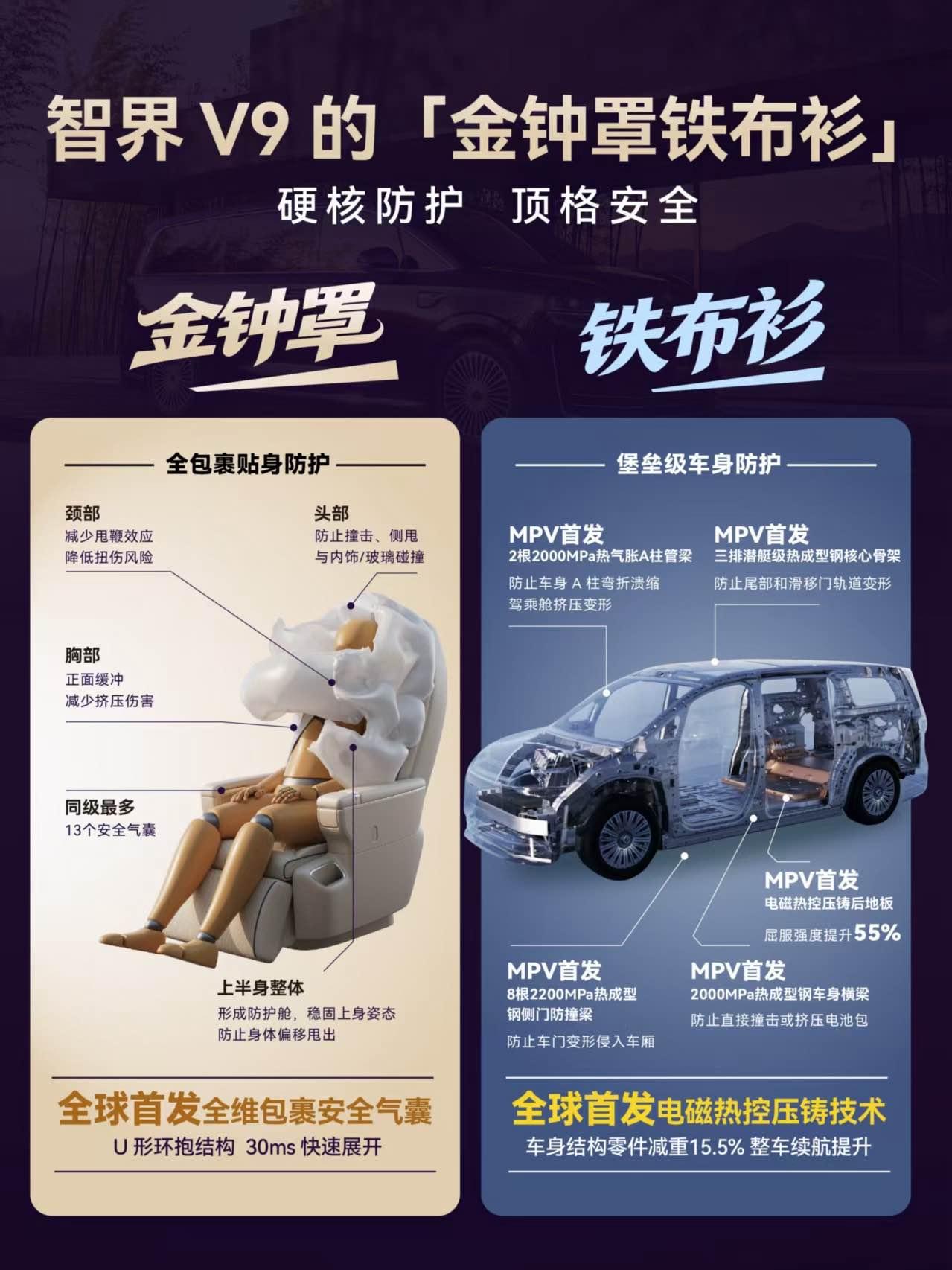 人民网前阵子进智界超级工厂拍“透明工厂”，有个细节挺戳：华为把做了30年的手机“