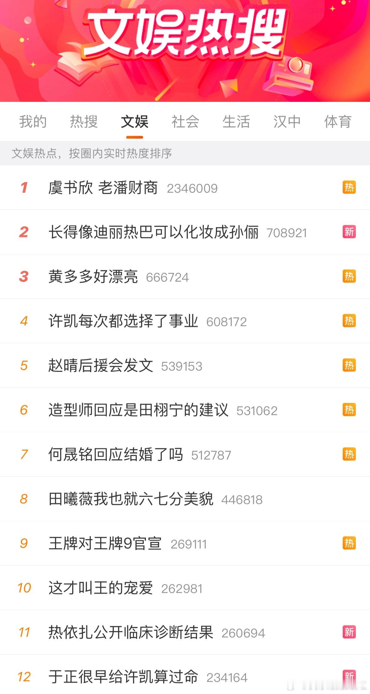 我的热搜好难看​​​