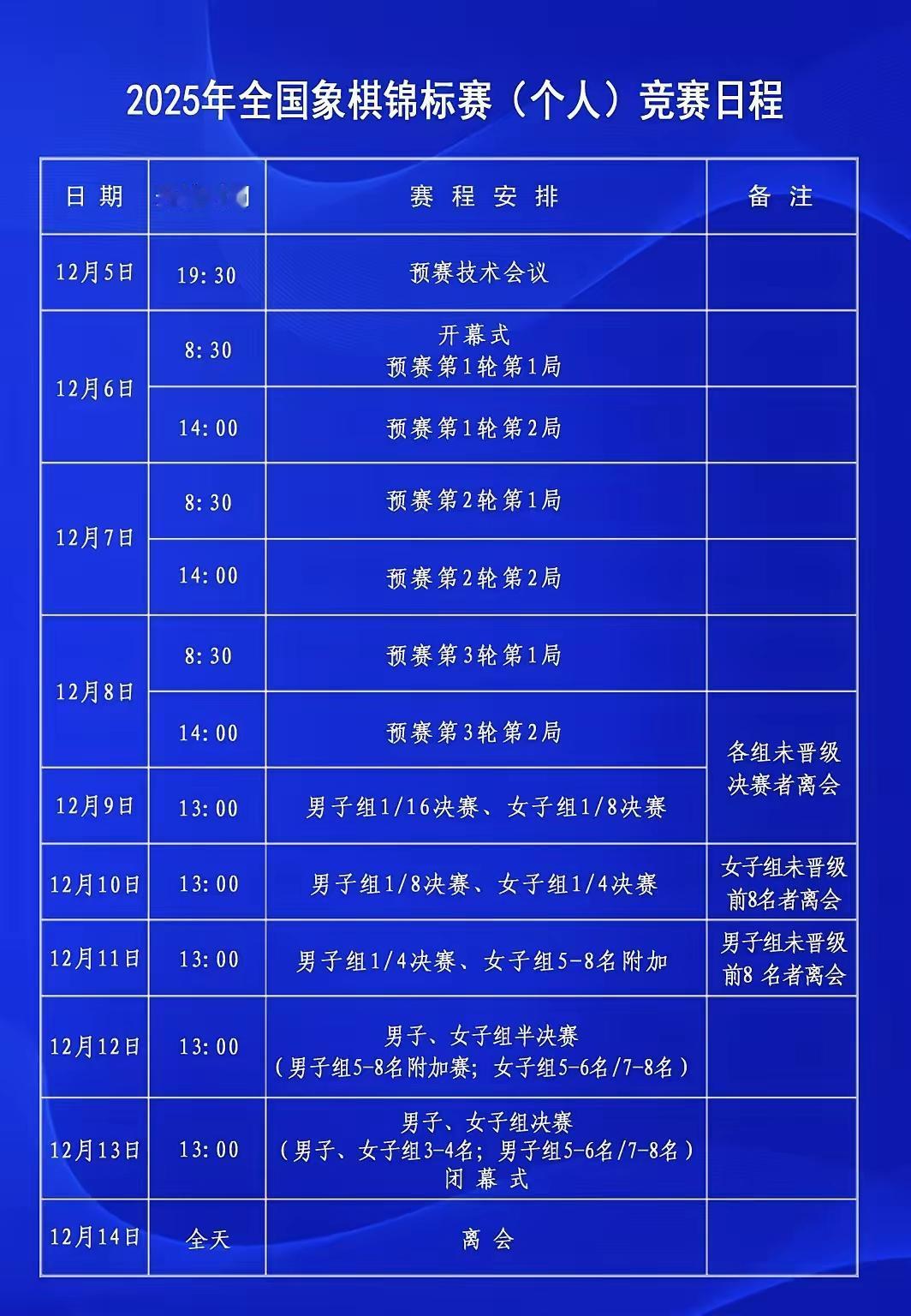 全国象棋个人赛，第二轮重点关注的比赛：目前等级分最高的孟辰特大输给了万川，昨天