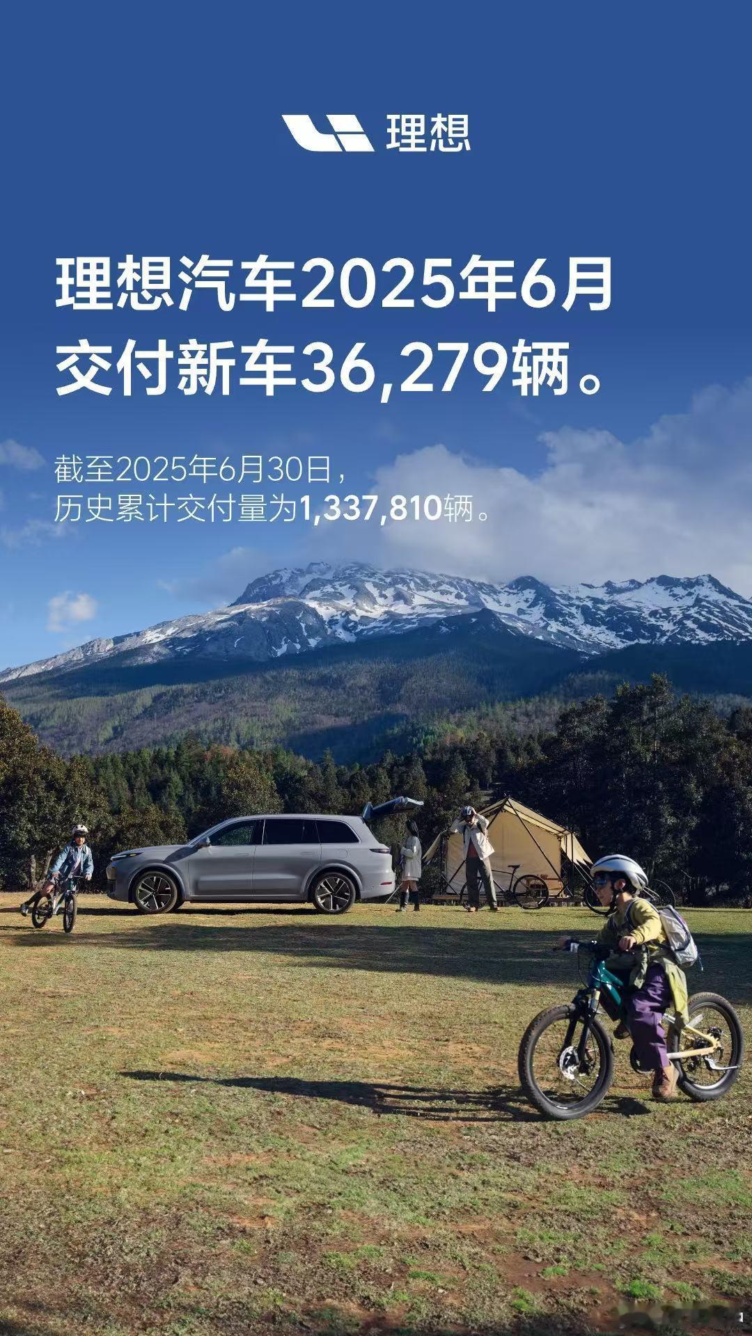 理想6月交付量36,279辆，去年同期是47,774辆，今年理想明显