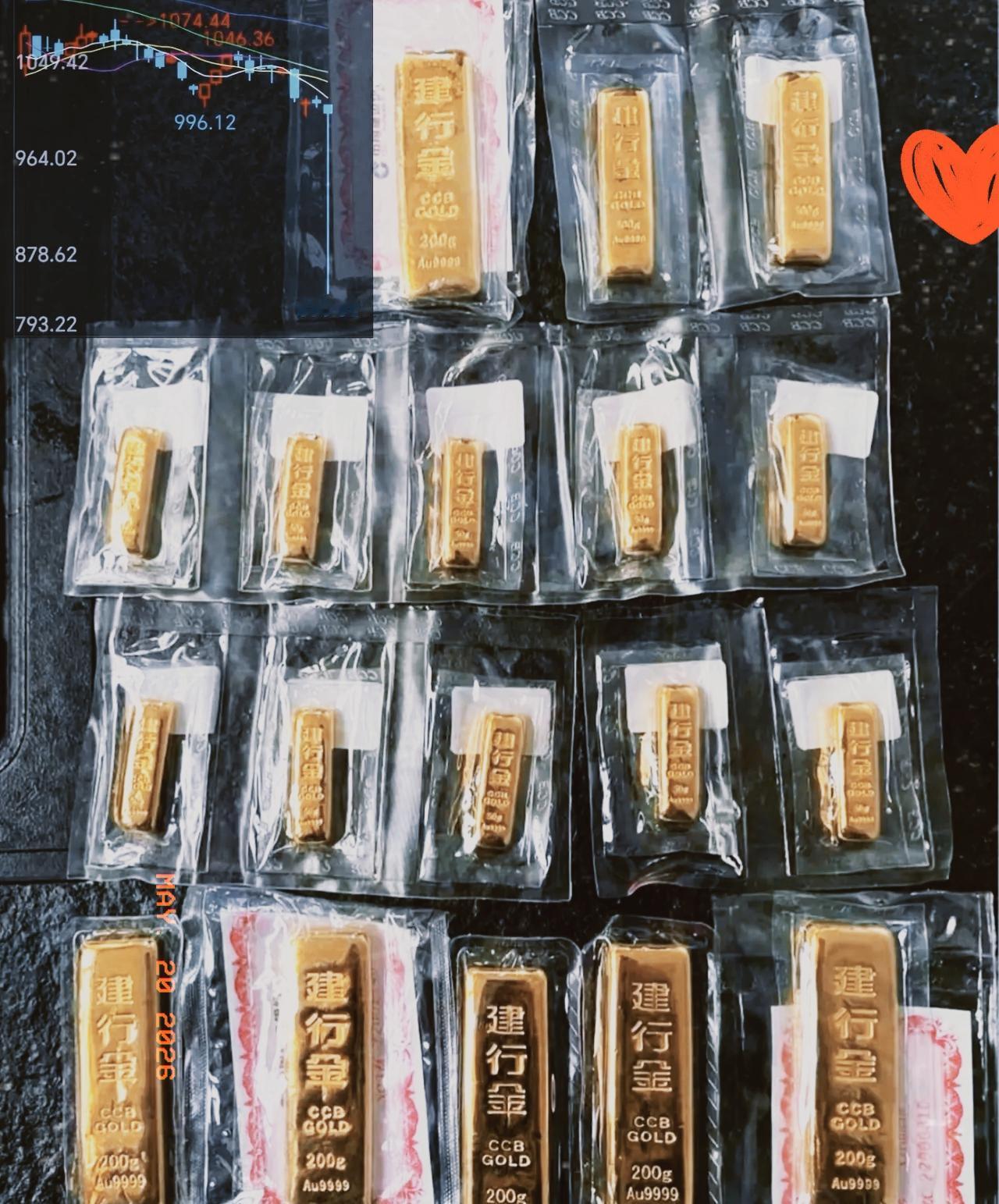 金价一夜惊魂！5月19日晚沪金瞬间跌到830元，17%的深坑谁踩了？5月19