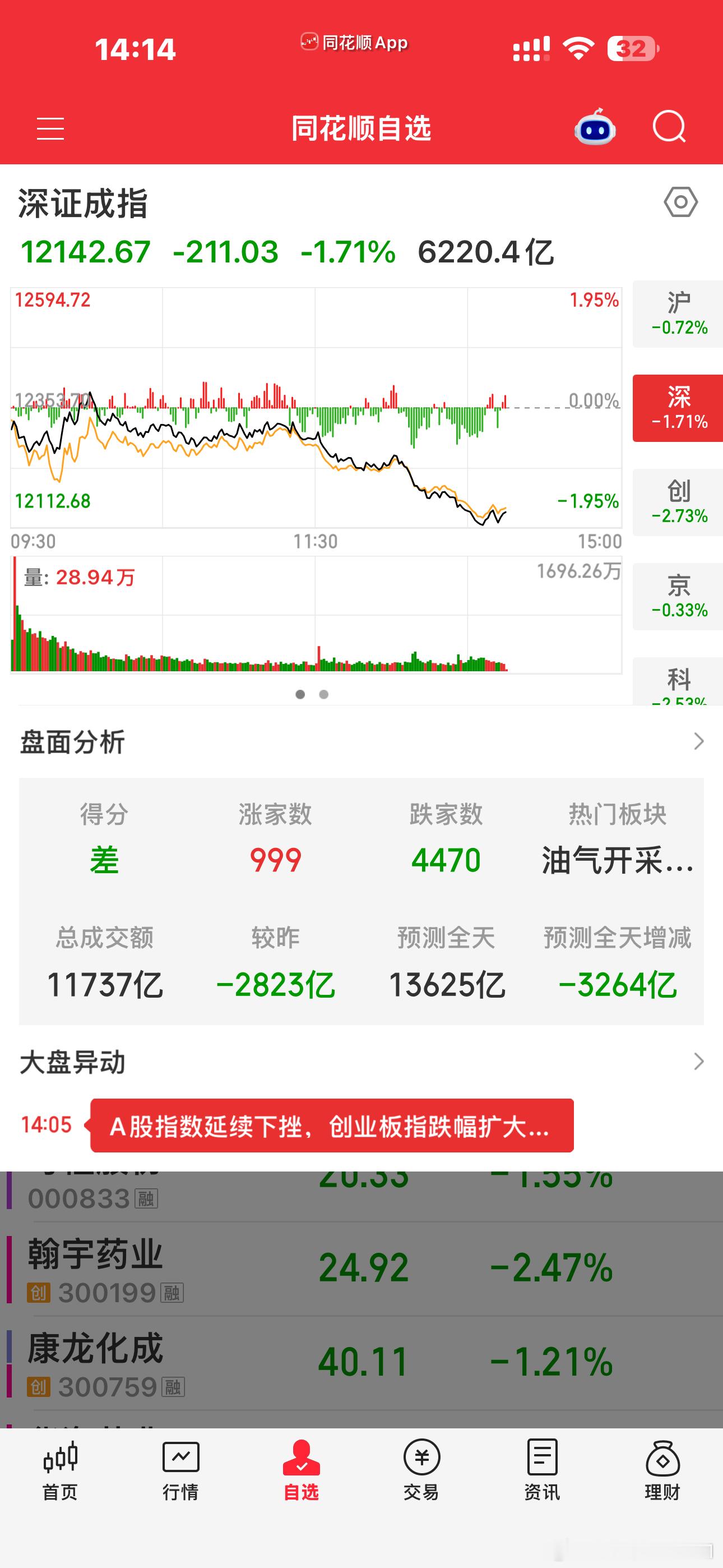 就跟死了一样[捂眼睛][捂眼睛][捂眼睛]​​​