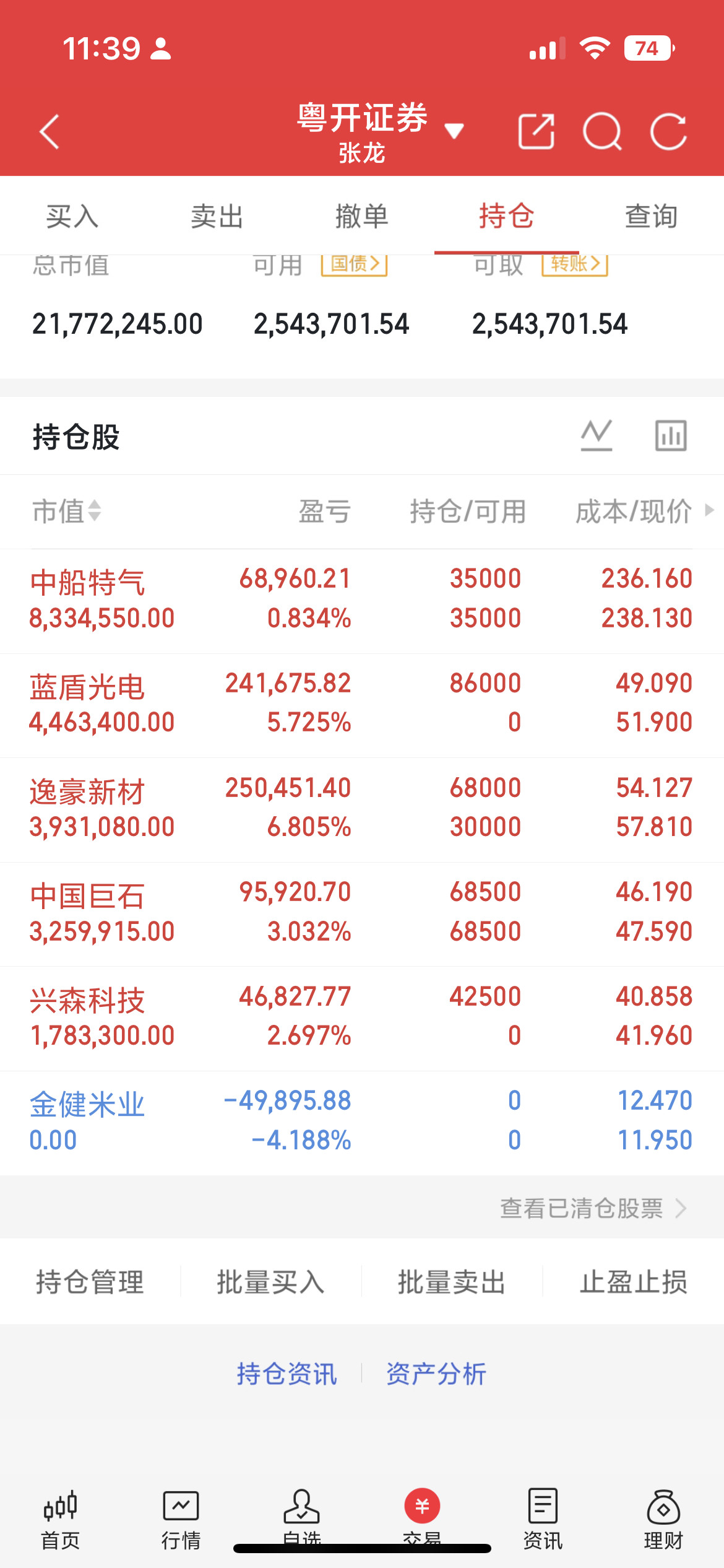 半导体设备：芯片制造“卖铲人”半导体设备产业链壁垒高，整体国产化率偏低；AI算力