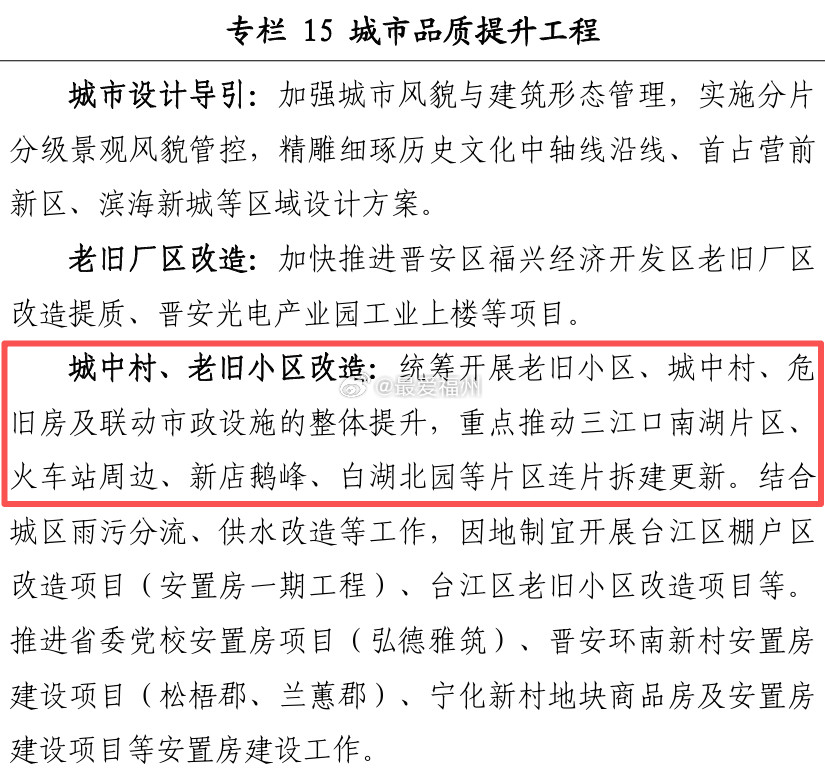 福州持续推进火车站片区城市更新去年12月8日，铁路片区旧改项目完成申报审批，目前