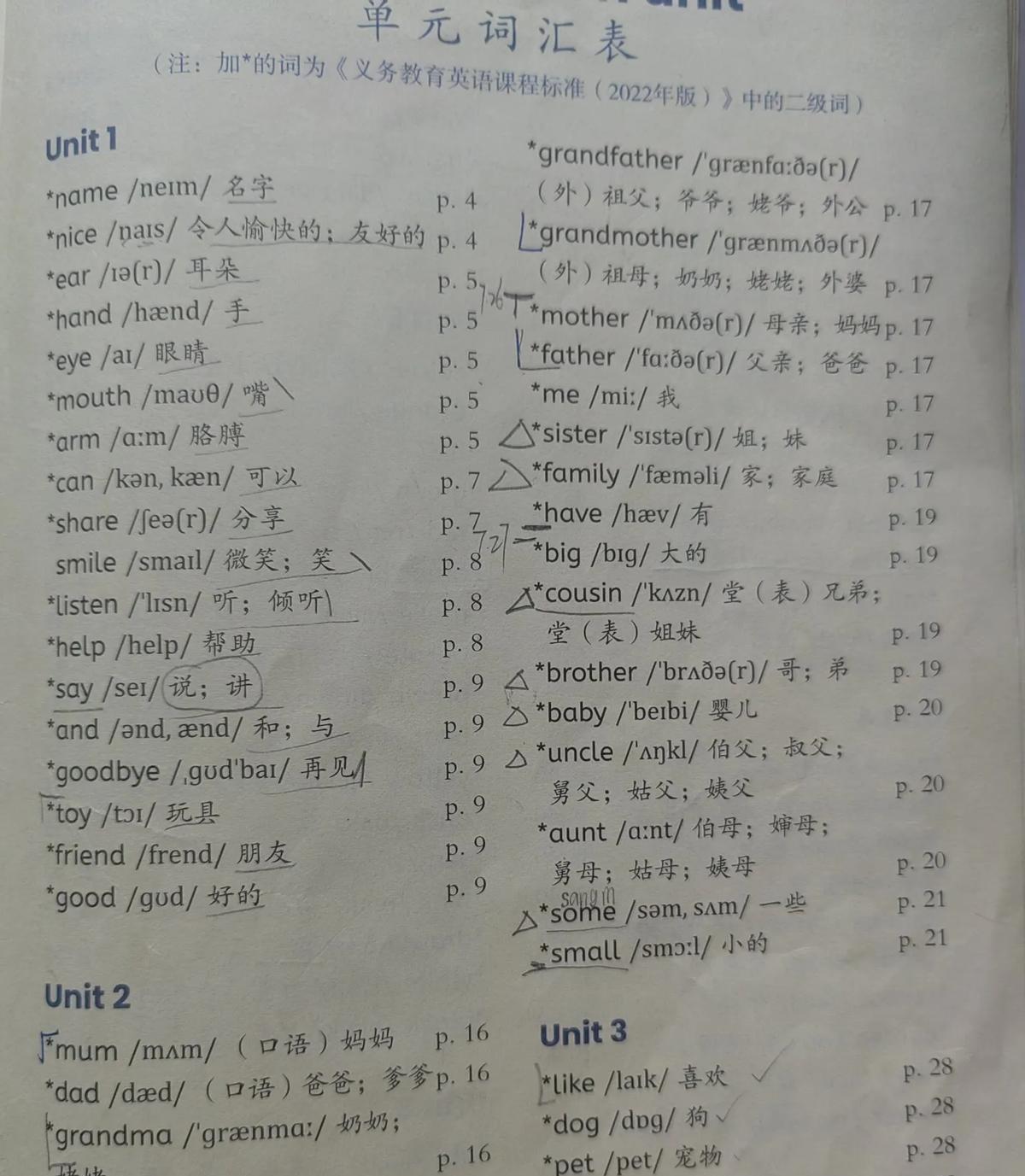 一沓崭新的英语教材，直接砸在我女儿的信心上。那上面，一个中文翻译、一个音标都没