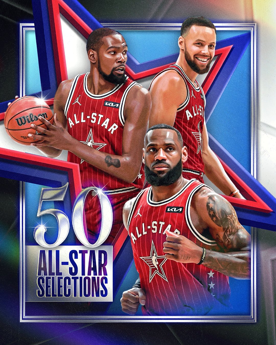 NBA官方：50次NBA全明星入选。3名球员。杜兰特、詹姆斯、库里：篮球传奇。N