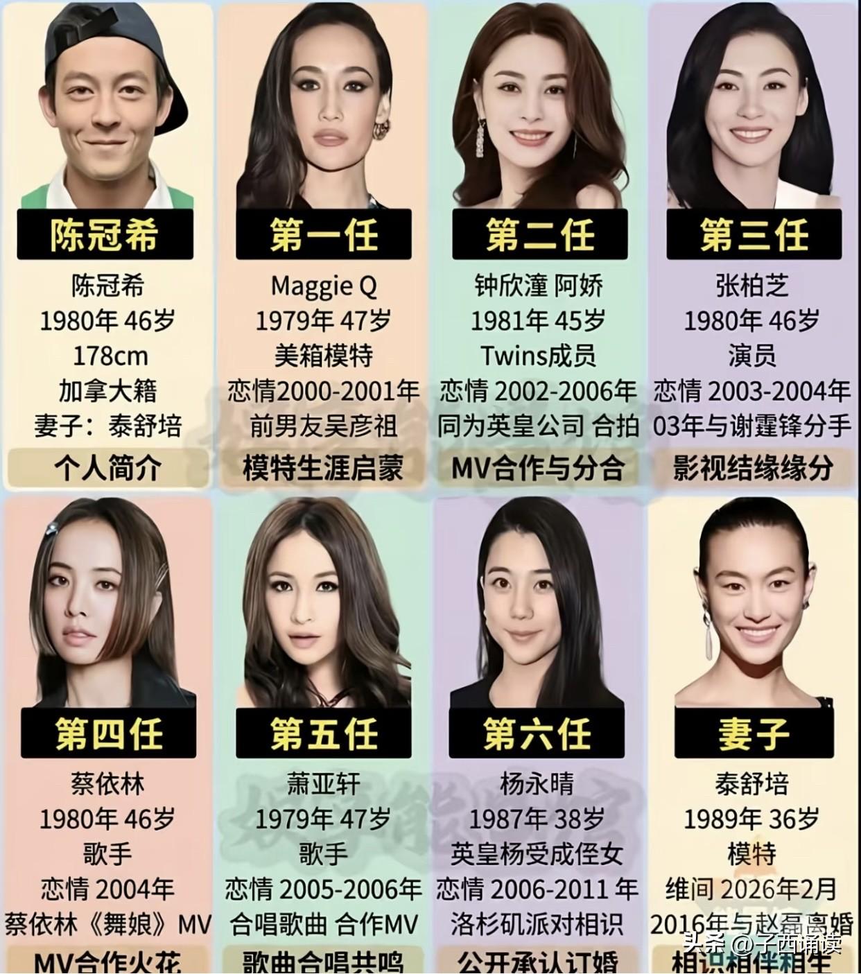 陈冠希，这辈子真值了！