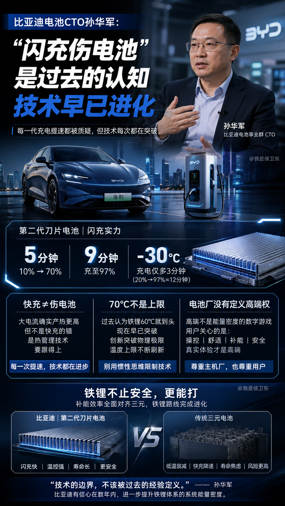 比亚迪这次最狠的，不是闪充，而是开始“改规则”了