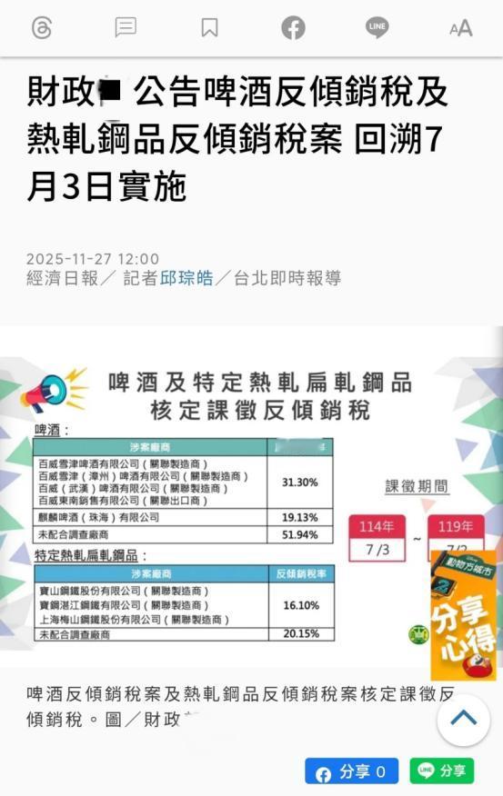 突发新闻：台湾民进党当局对大陆啤酒和钢铁征收为期五年的反倾销税，最高税率51.9