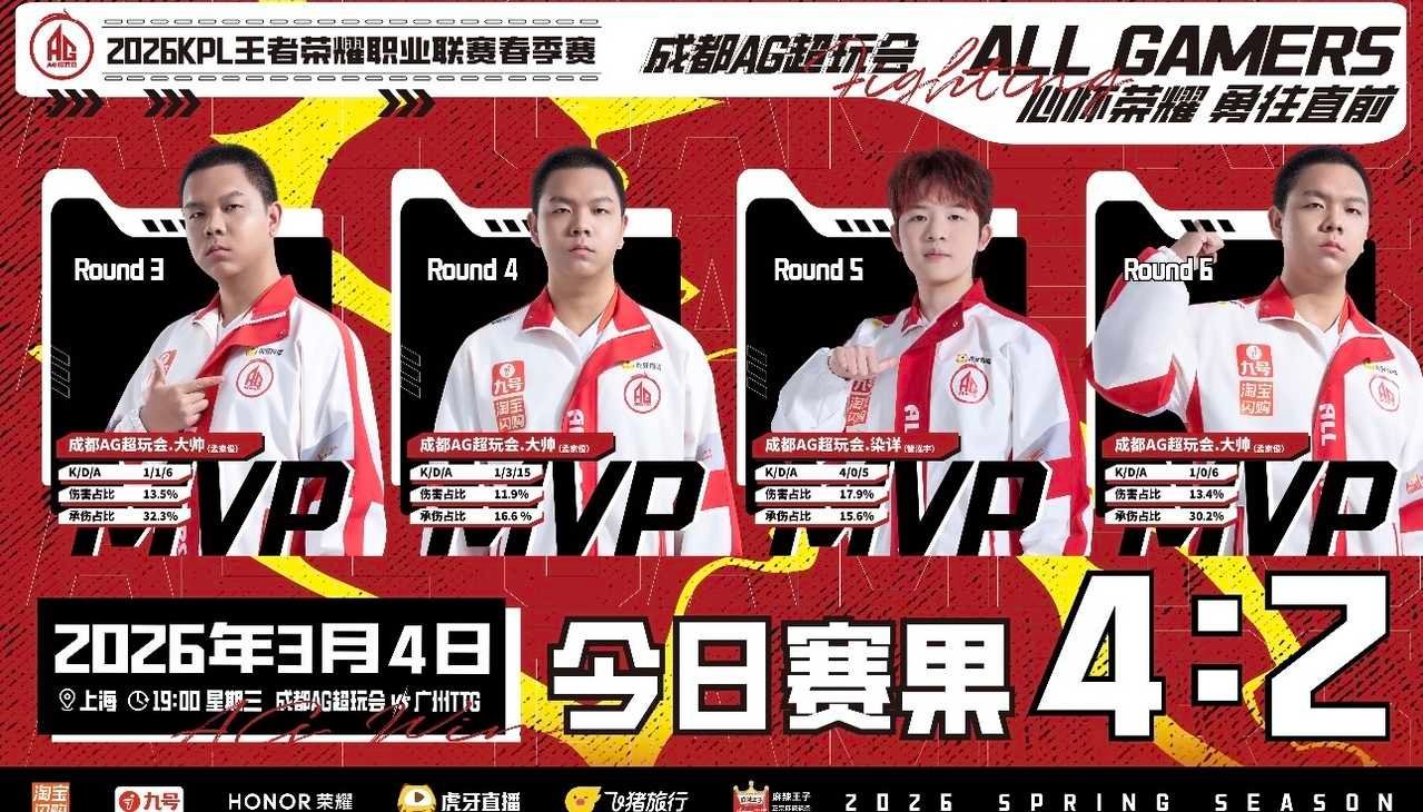 大帅今晚拿到3个MVP