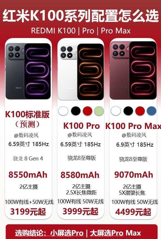 红米K100系列怎么选❓一文看懂✅红米K100系列分为标准版、Pro、Pro