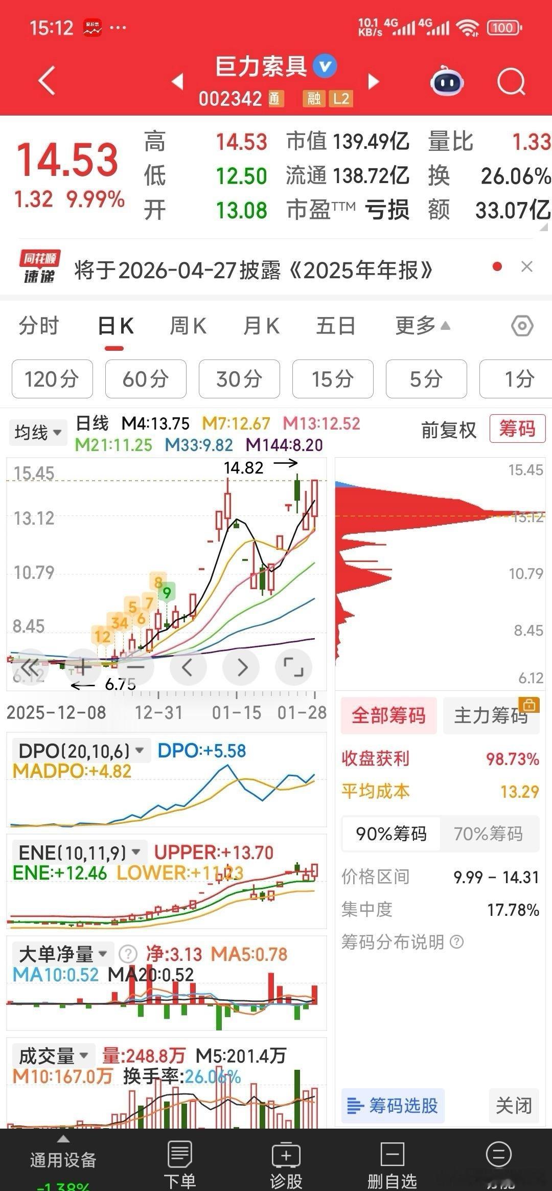 巨力索具这老友，仅休息一天就上班了。也叫一叫其它老友呀。