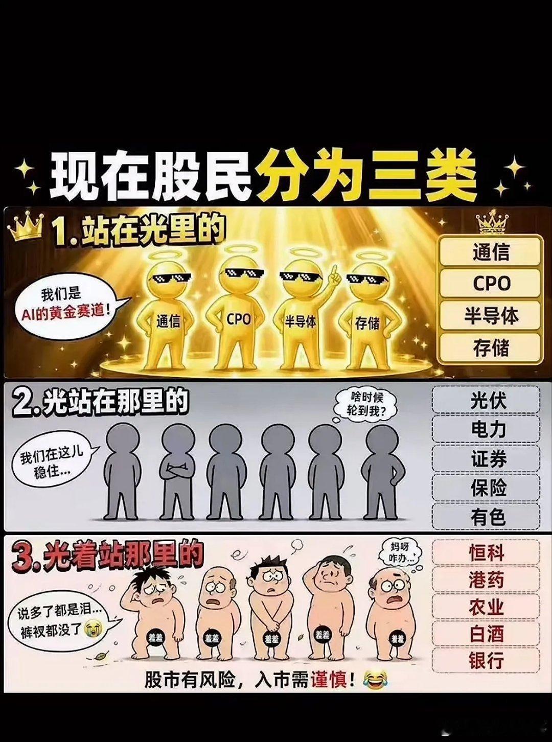 关于科技板块，我有一些自己的理解，不构成投资建议，大家就当个乐子看看就好。现在的