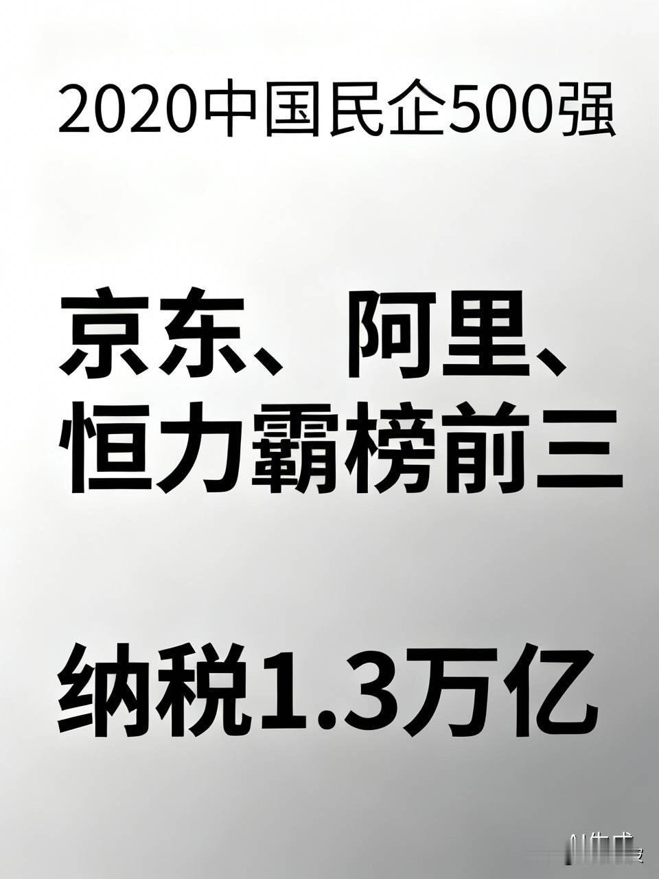 重磅！2026中国民企500强揭晓：京东、阿里、恒力霸榜前三，纳税1.3万亿！