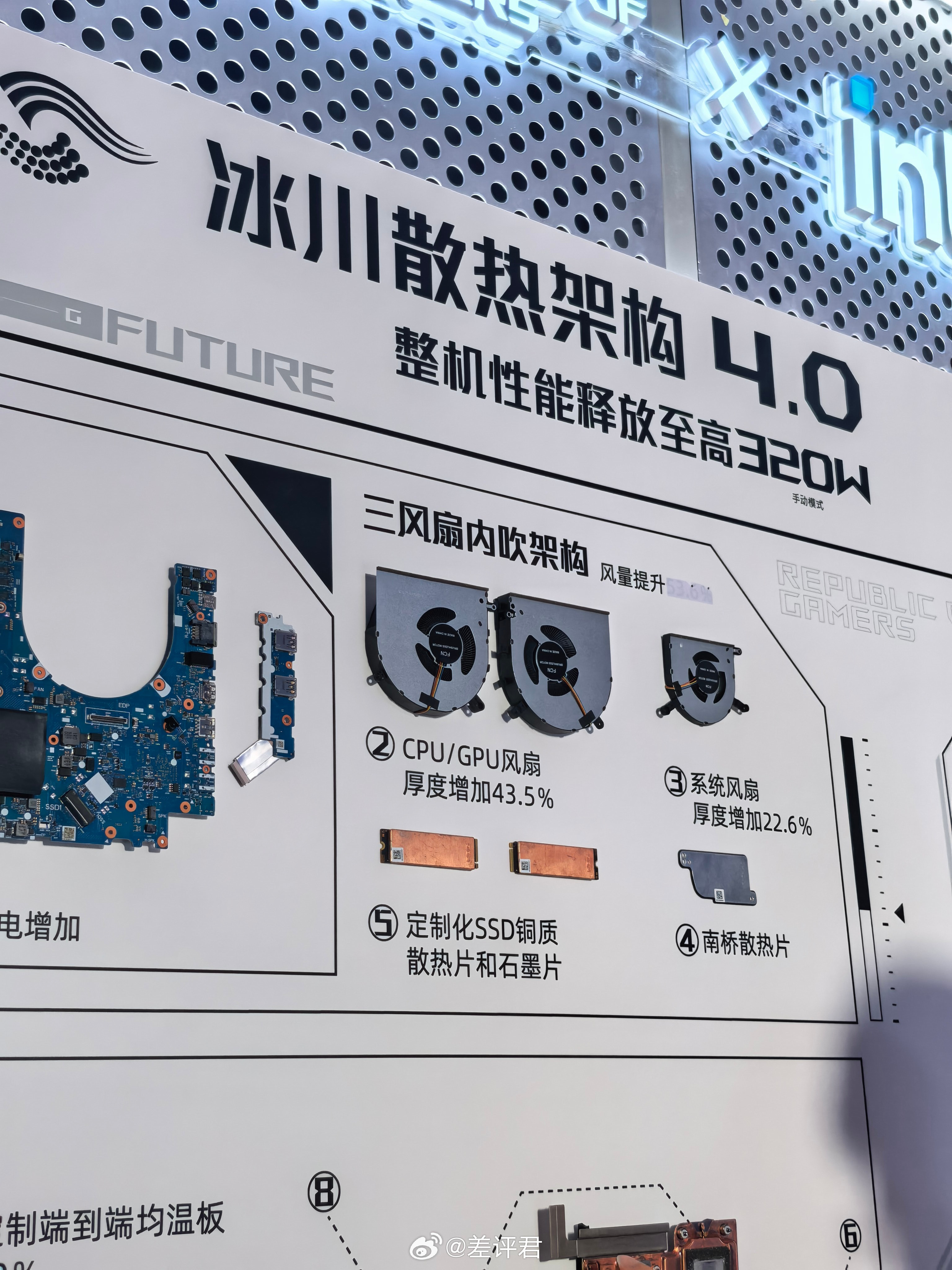 #差评在现场#上周去ROG的新品技术前瞻会，看到了今年的18寸游戏本机皇枪神1