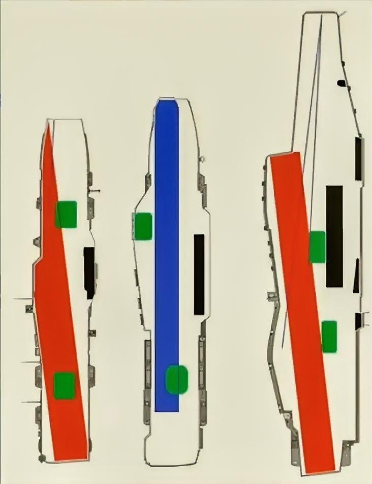 图片是印度外购的三艘航母，从左→右按购入时间分别是，老”维克兰特号、“维拉特”号