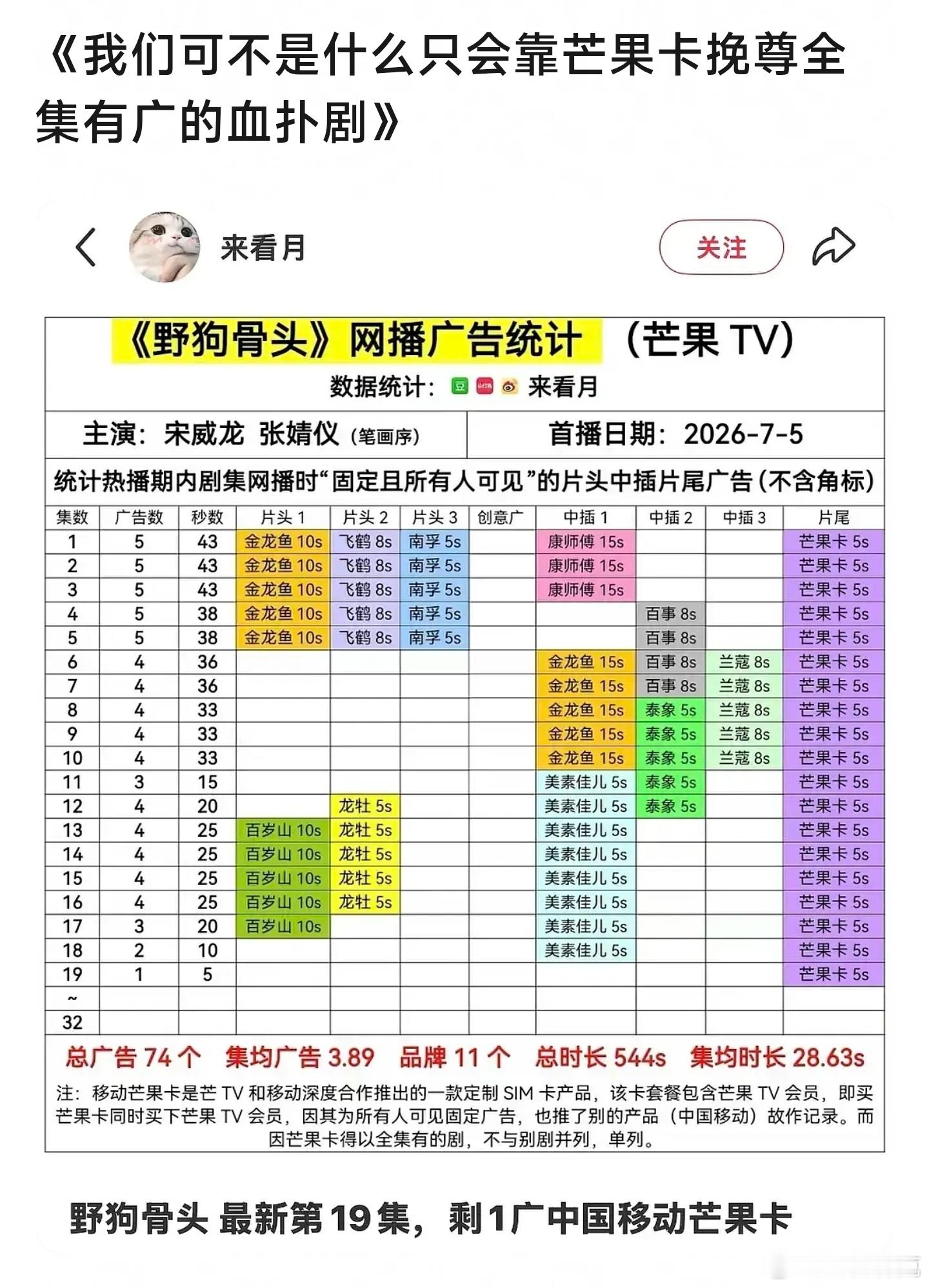 野狗骨头回旋镖来得太快
