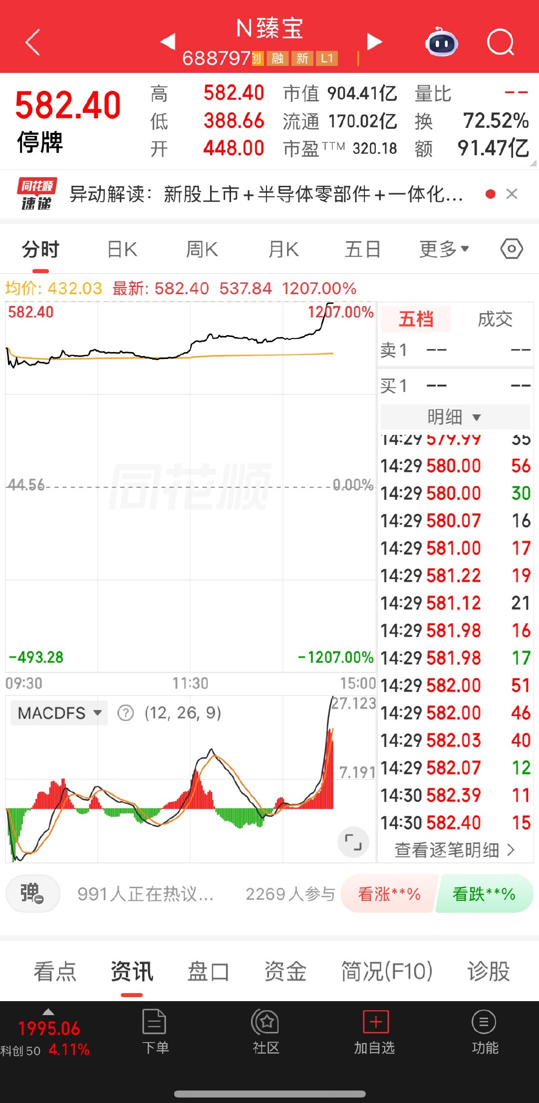 有中的吗？让我也羡慕一下