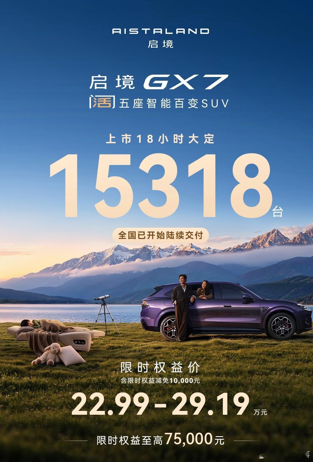 新能源SUV市场竞争已经进入白热化，启境GX7的热销，折射出市场正在发生两个明显