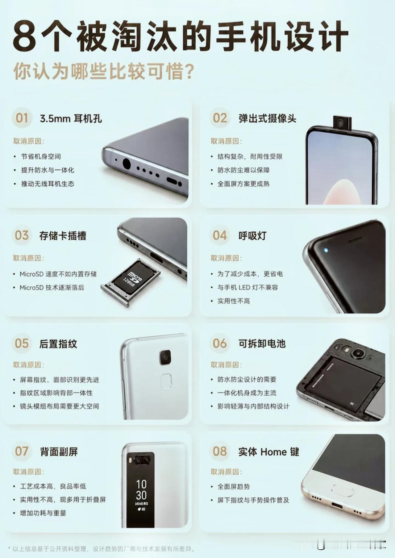 8个被手机时代淘汰的经典设计，哪一个是你的意难平？！手机迭代这么多年，很多