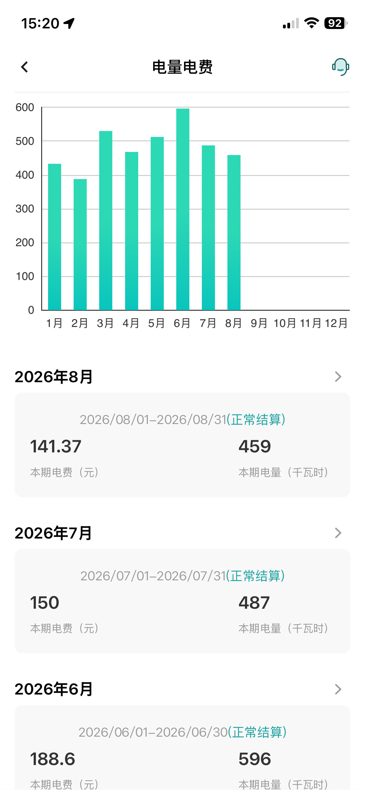 #突然理解为什么要买电车了#开过电车，用过家充桩充电的车主，应该都知道电车的用车成本有多低吧[大笑]