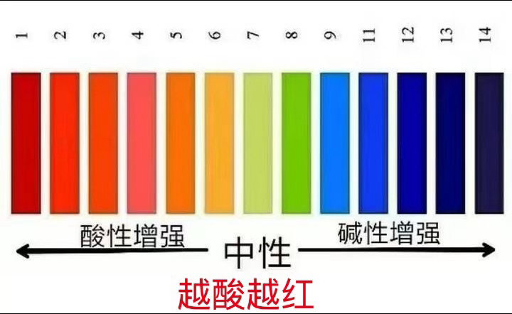 谈刘宇宁被黑这事，感觉每次要有啥好事了，就会被黑，关键他够正，他真正的粉丝都