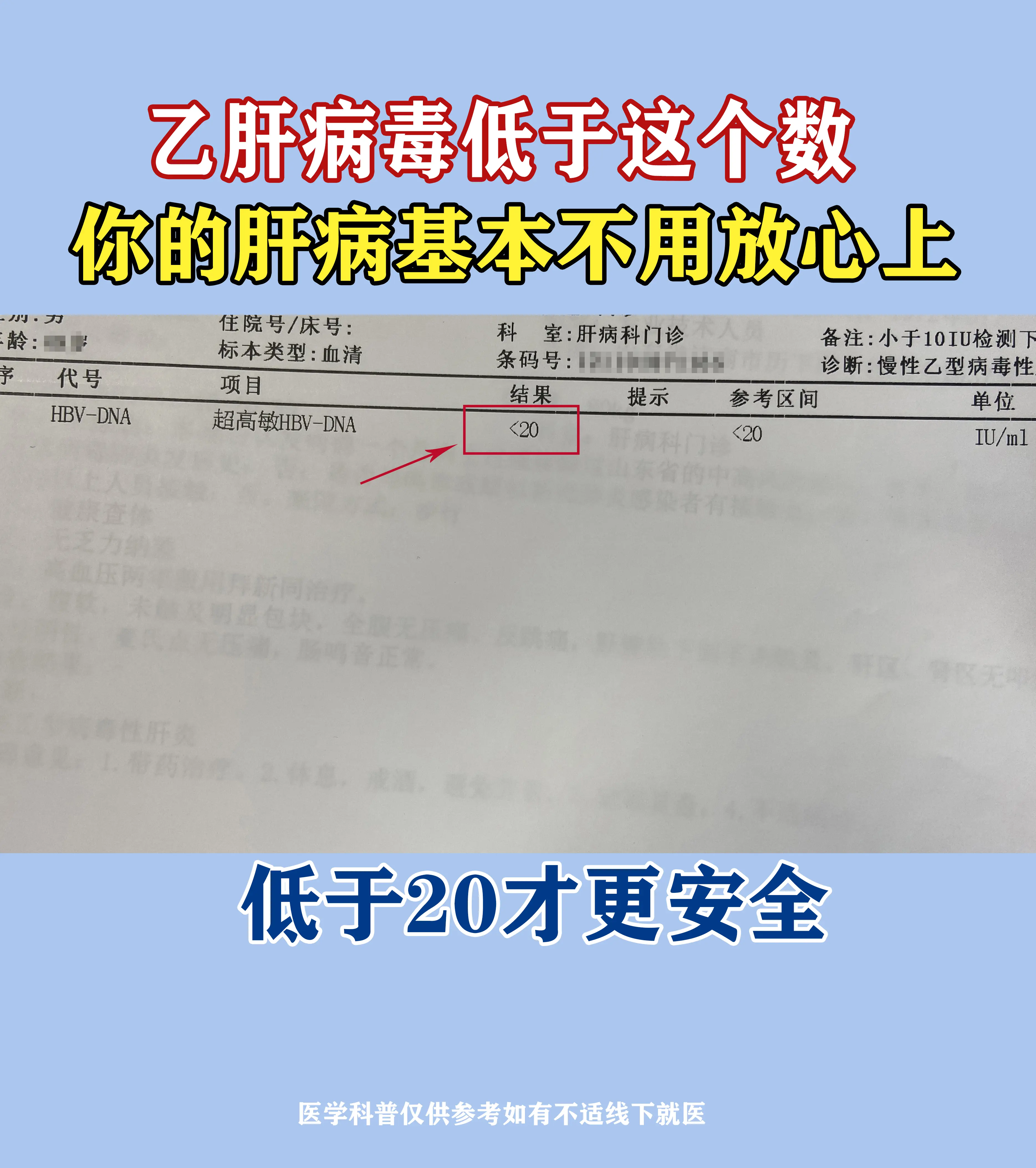 这位小伙子，你之前复查病毒量6.83E+04，转氨酶76，存在明显肝损...