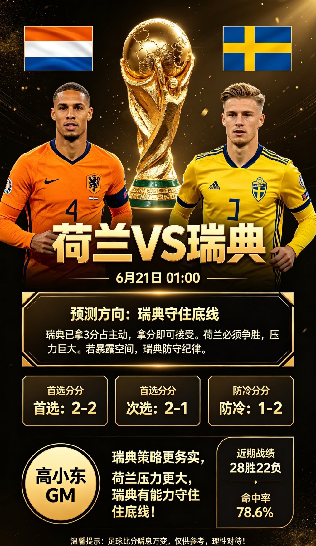 荷兰vs瑞典01:00荷兰VS瑞典（F组榜首之争，本场爆冷概率最高）出线形