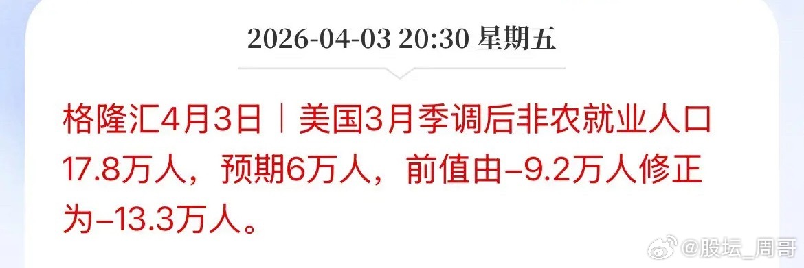 重大转折！美国3月非农爆表，美联储降息预期或加息推迟！美国3月非农数据暴涨17.