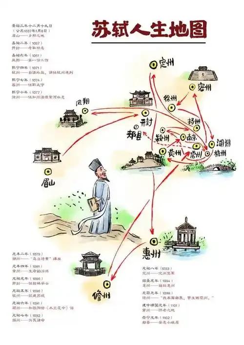 苏东坡广东被贬路线图苏东坡被贬岭南，先到广东惠州，再被追贬渡海去