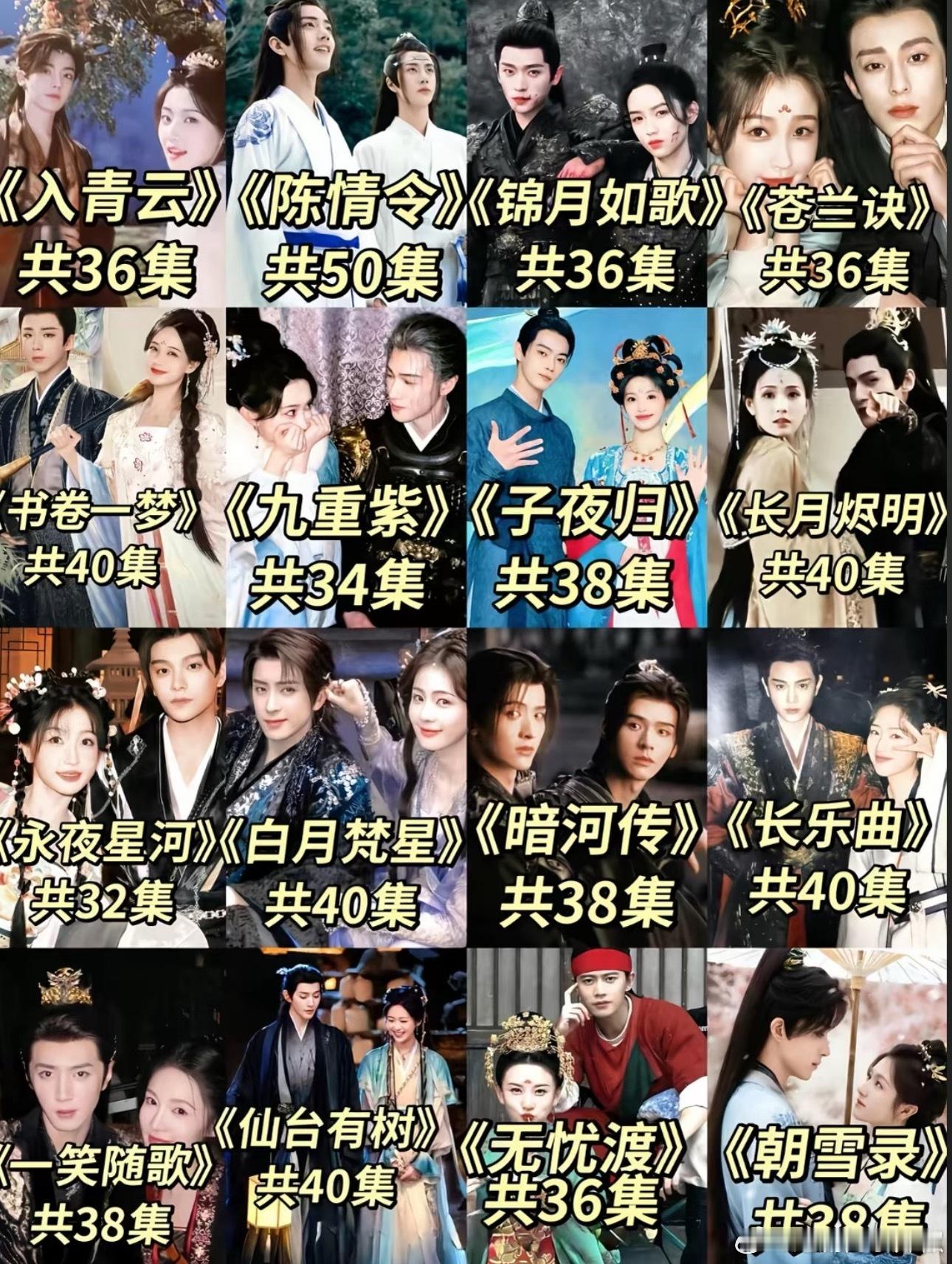 0个人能走出这些古偶，你觉得哪部最好看呀？