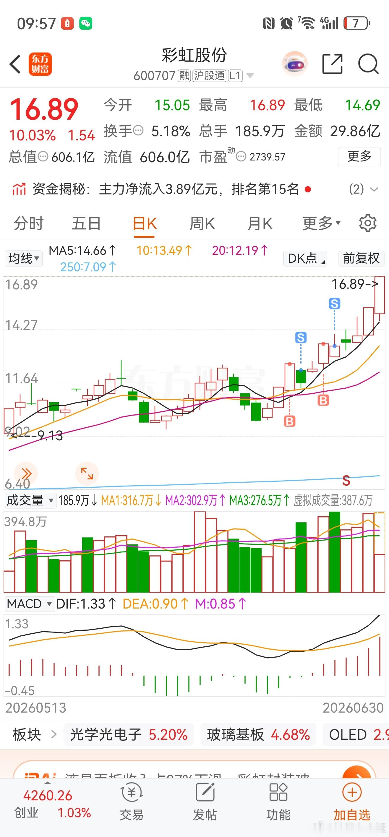 我能怎么办，我也很绝望啊