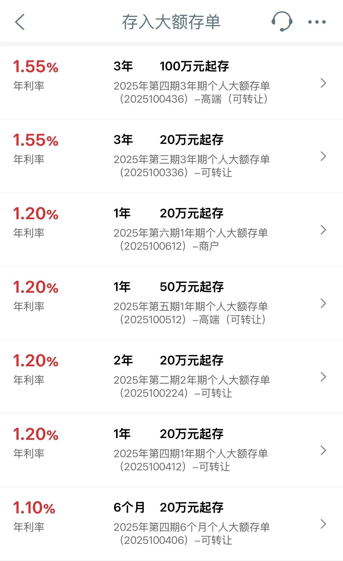 重大利好消息，5年期的大额存单将停止销售！那这会催生更多的资金进入资本市场！而且