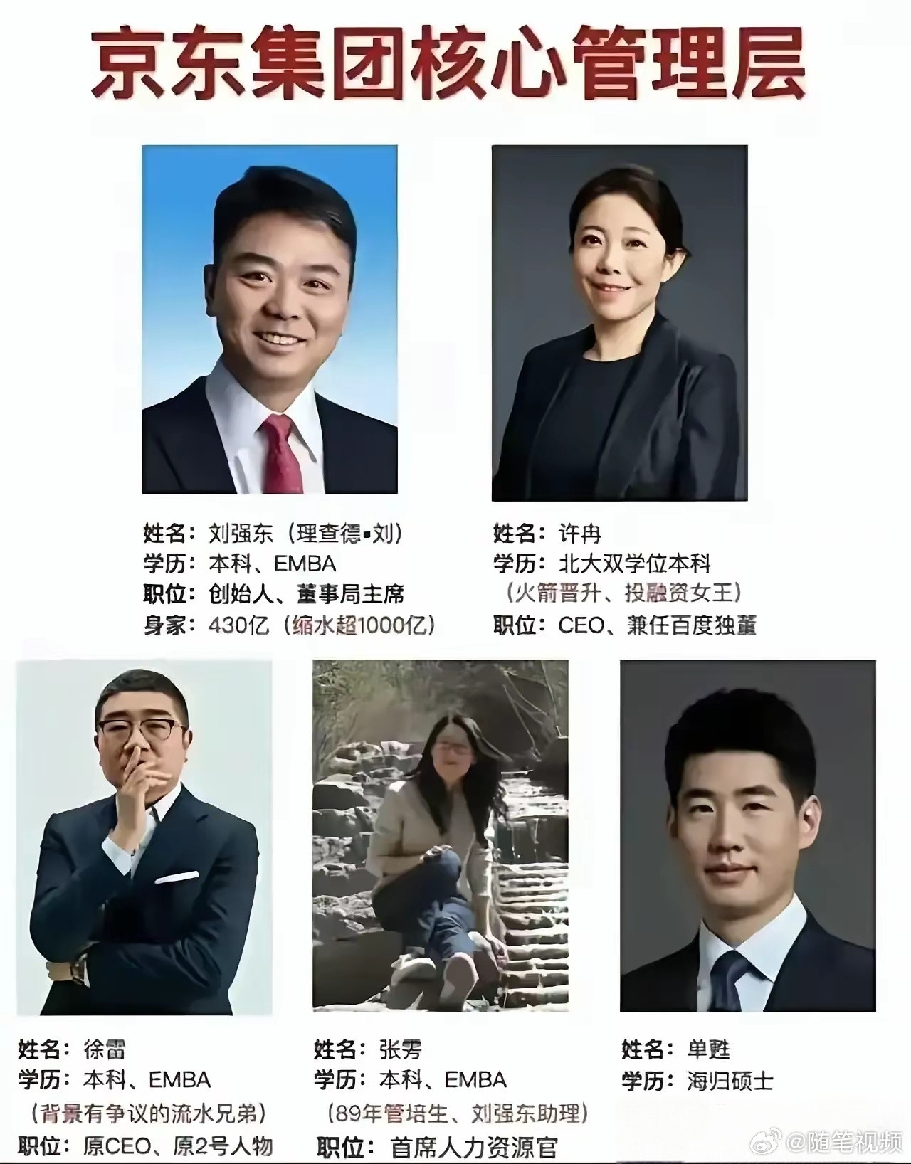 他们的人生应该没有什么烦恼了吧。​​​