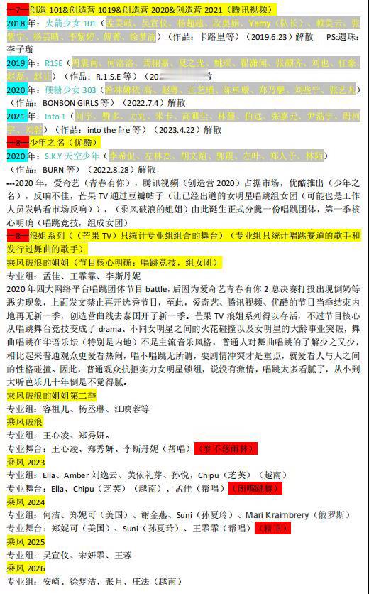 内地唱跳舞台以及唱跳歌手发展史