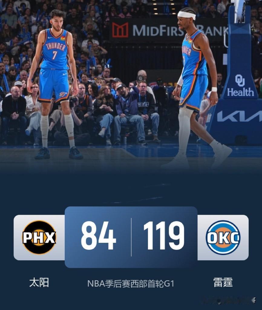 罚球15分！！！亚历山大25分，雷霆大胜太阳迎开门红！北京时间4月20日，季