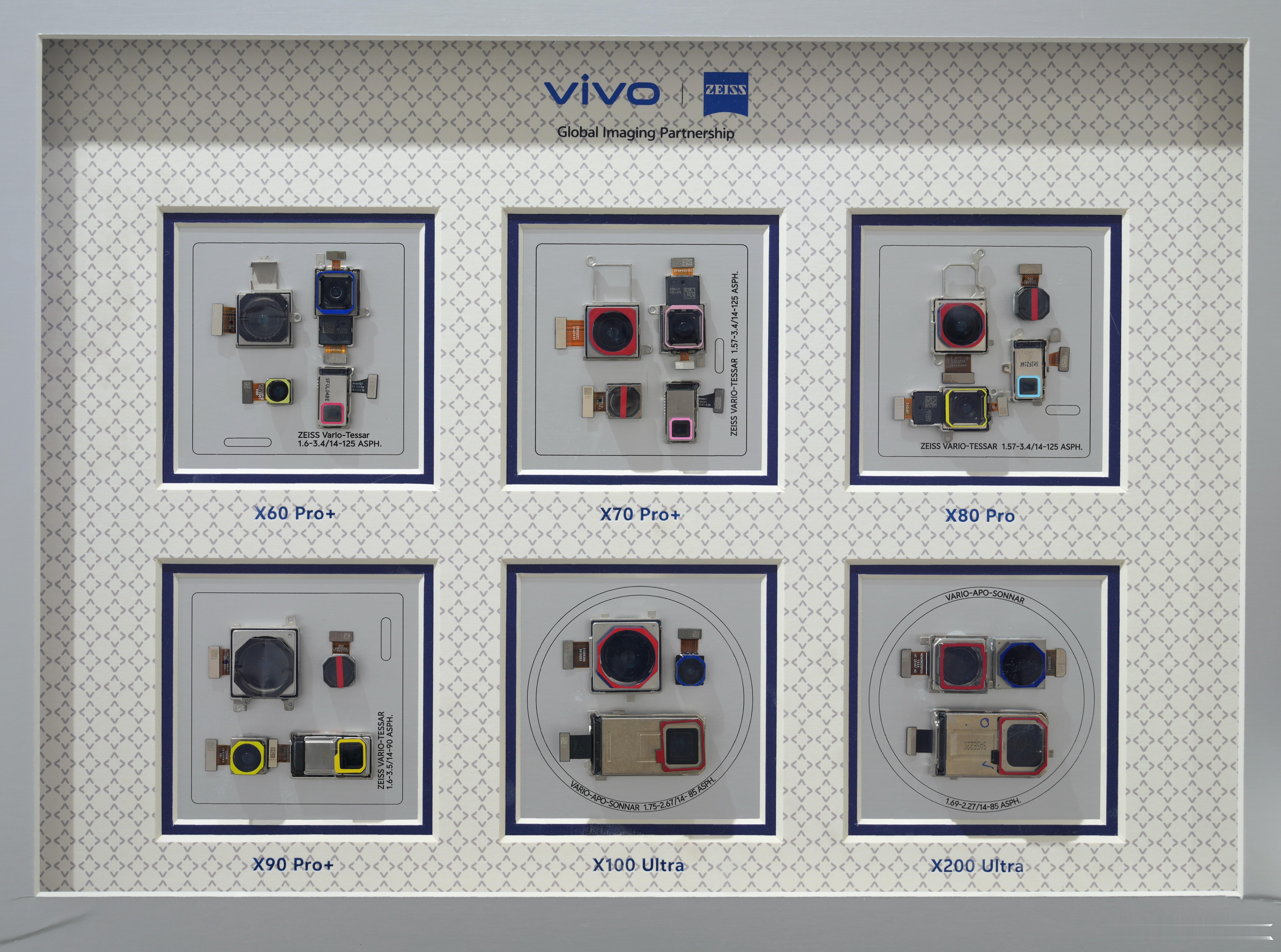vivo影像盛典超高清摄像头模组，vivoX100Ultra和vivoX